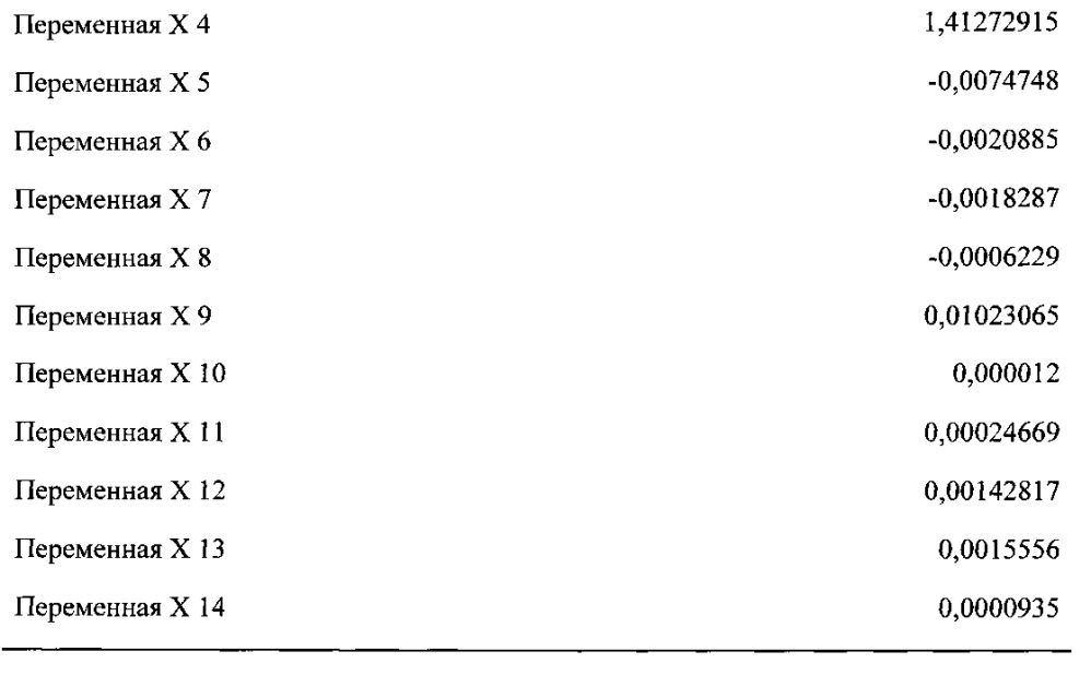 Способ управления технологическим процессом флотации (патент 2596841)