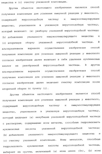 Композиции, содержащие cpg-олигонуклеотиды и вирусоподобные частицы, для применения в качестве адъювантов (патент 2322257)