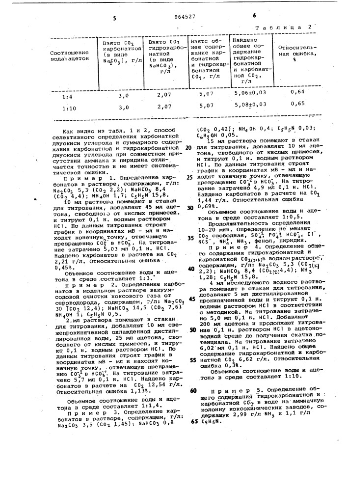 Способ определения карбонатной и гидрокарбонатной двуокиси углерода (патент 964527)