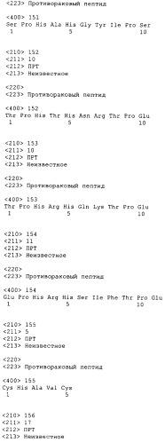 Слитые конструкции лекарственного средства и конъюгаты (патент 2428431)