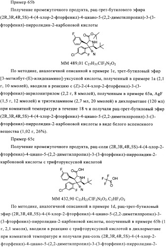 Замещенные пирролидин-2-карбоксамиды (патент 2506257)