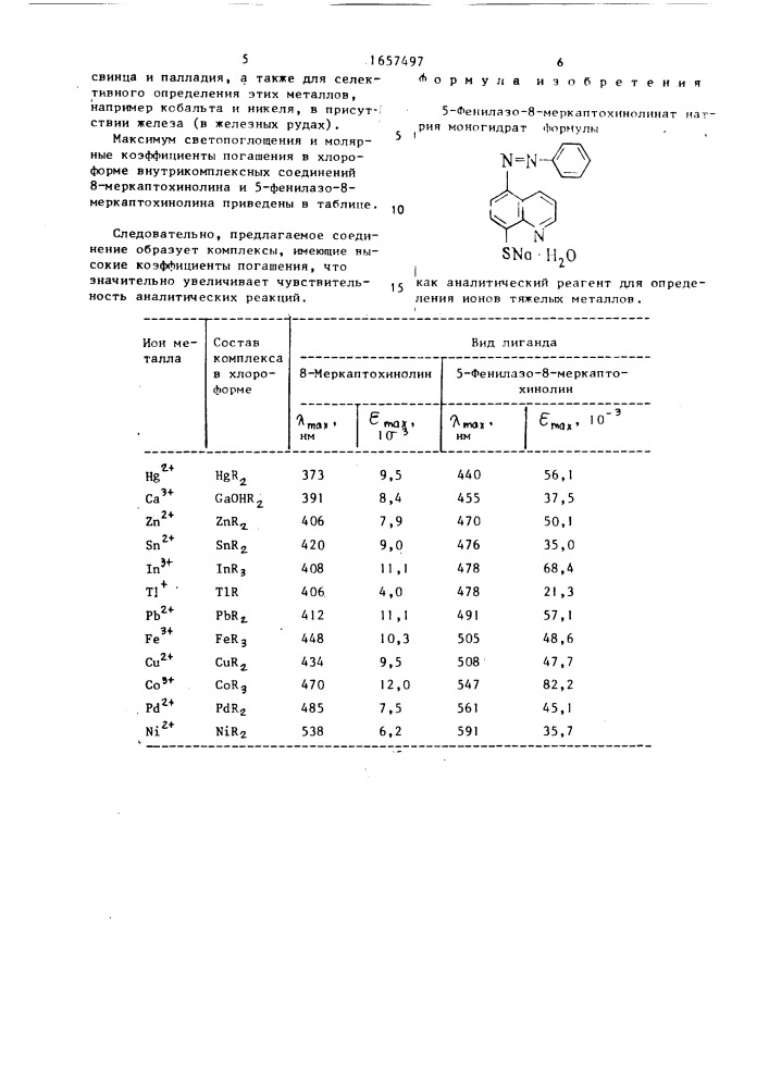 5-фенилазо-8-меркаптохинолинат натрия моногидрат как аналитический реагент для определения ионов тяжелых металлов (патент 1657497)