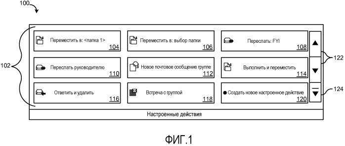 Настраиваемые элементы управления, предоставленные приложением обмена сообщениями для выполнения выбранных действий (патент 2502118)