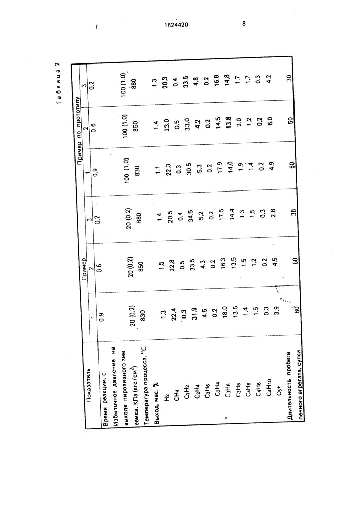 Способ получения низших олефинов (патент 1824420)