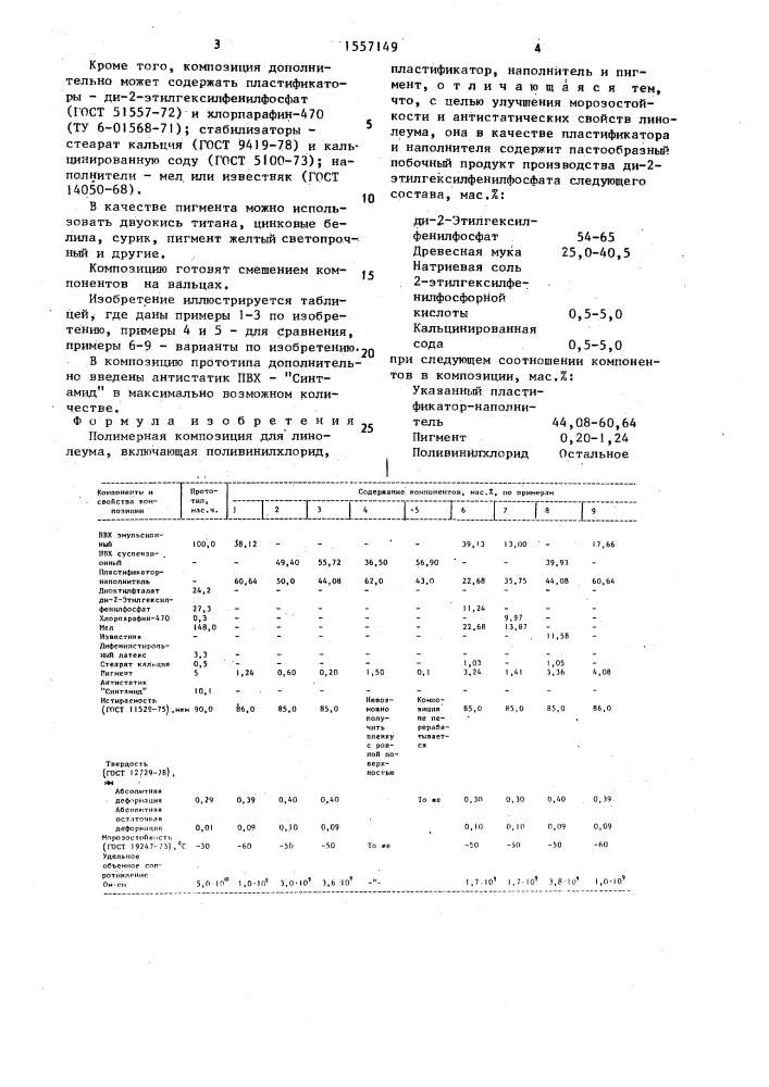 Полимерная композиция для линолеума (патент 1557149)