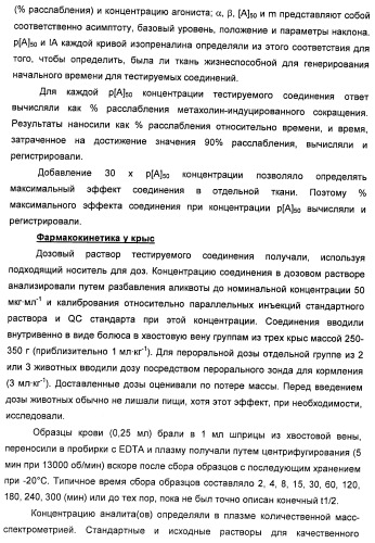 Аминные производные и их применение в бета-2-адренорецептор-опосредованных заболеваниях (патент 2472783)