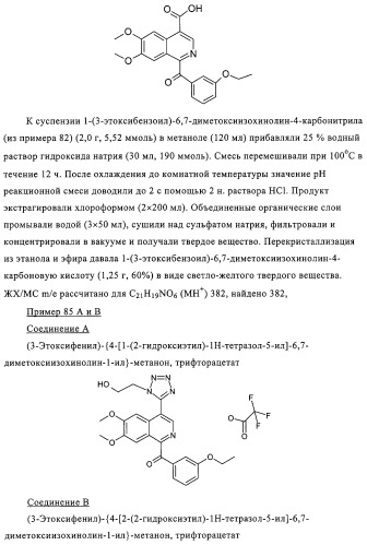 4,6,7,13-замещенные производные 1-бензил-изохинолина и фармацевтическая композиция, обладающая ингибирующей активностью в отношении гфат (патент 2320648)