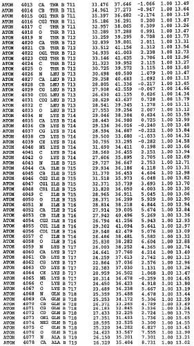 Кристаллическая структура фосфодиэстеразы 5 и ее использование (патент 2301259)