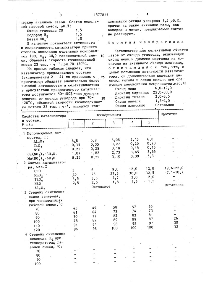 Катализатор для селективной очистки газов от оксида углерода (патент 1577815)