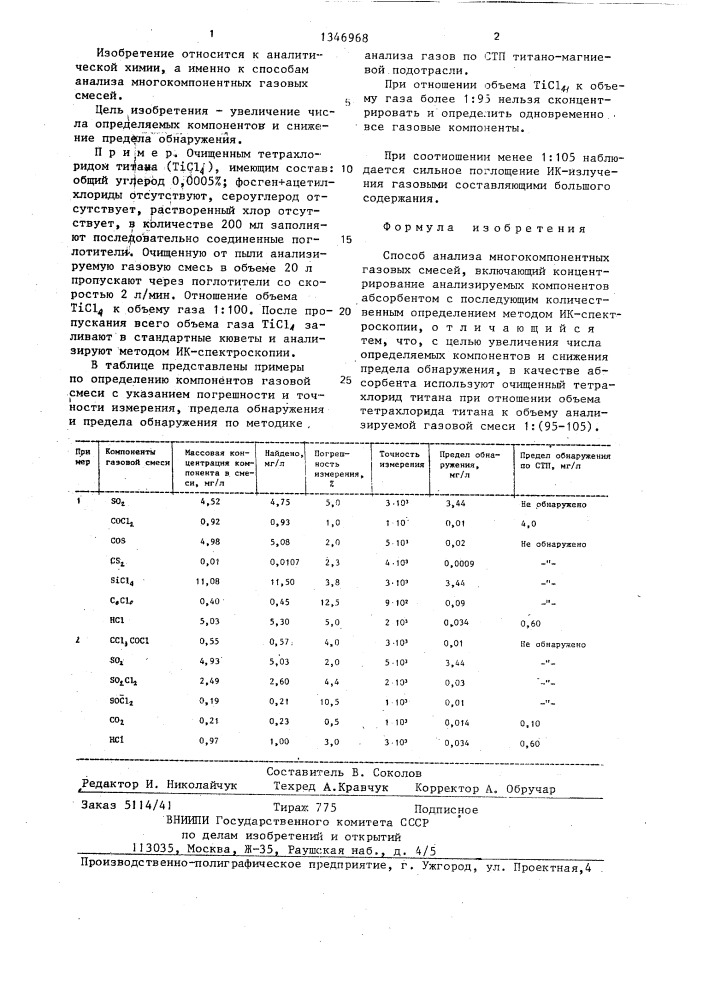 Способ анализа многокомпонентных газовых смесей (патент 1346968)