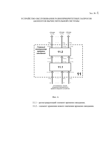 Устройство обслуживания разноприоритетных запросов абонентов вычислительной системы (патент 2589363)