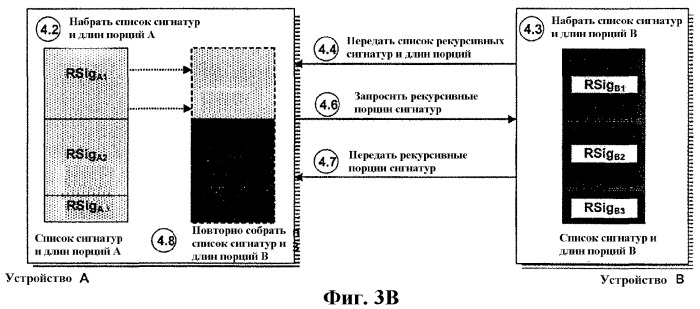 Эффективный алгоритм и протокол для удаленного дифференциального сжатия (патент 2382511)