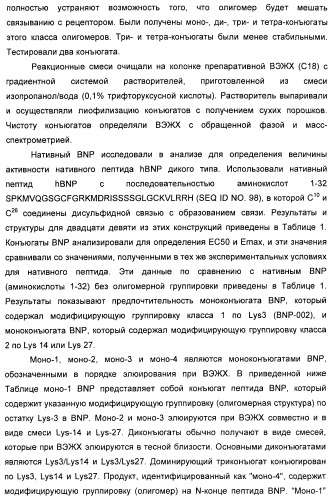 Натрийуретические соединения, конъюгаты и их применение (патент 2388765)