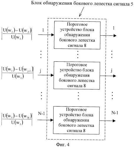 Устройство обработки сигнала (варианты) (патент 2319978)