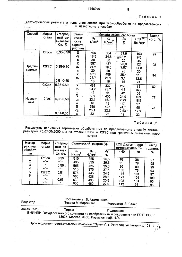 Способ термической обработки толстого листа (патент 1766979)