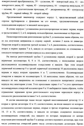 Рентгенофлуоресцентный анализатор компонентного состава и скорости трехкомпонентного потока (патент 2377546)