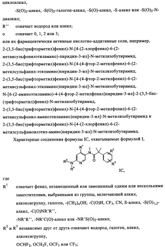 Двойные агонисты nk1/nk3 для лечения шизофрении (патент 2347777)