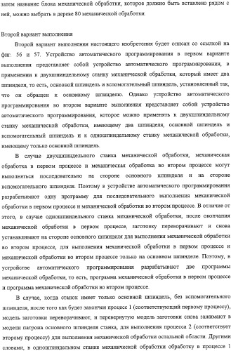 Способ автоматического программирования и устройство автоматического программирования (патент 2333524)