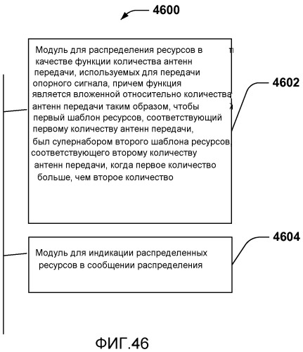 Опорные сигналы информации состояния канала (патент 2530749)