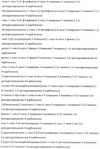 Производные пиридазин-3(2н)-она и их применение в качестве ингибиторов фдэ4 (патент 2386620)