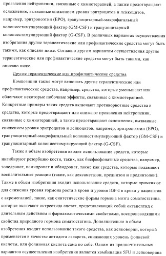 Соединения, предназначенные для использования в фармацевтике (патент 2425677)