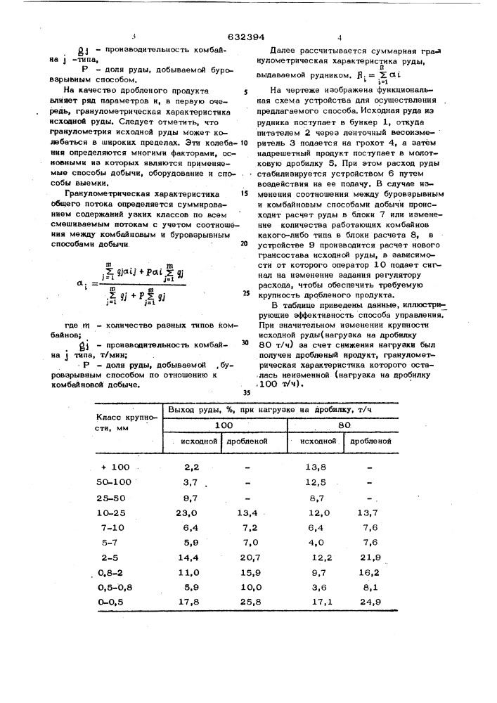 Способ управления процессом дробления руд (патент 632394)