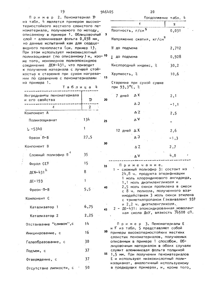 Способ получения ячеистого полимера (патент 946405)