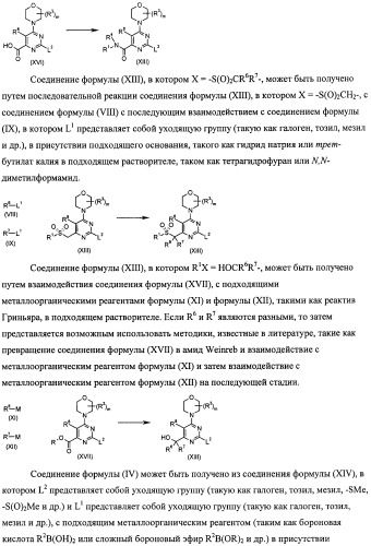 Производные морфолинопиримидина, полезные для лечения пролиферативных нарушений (патент 2440349)