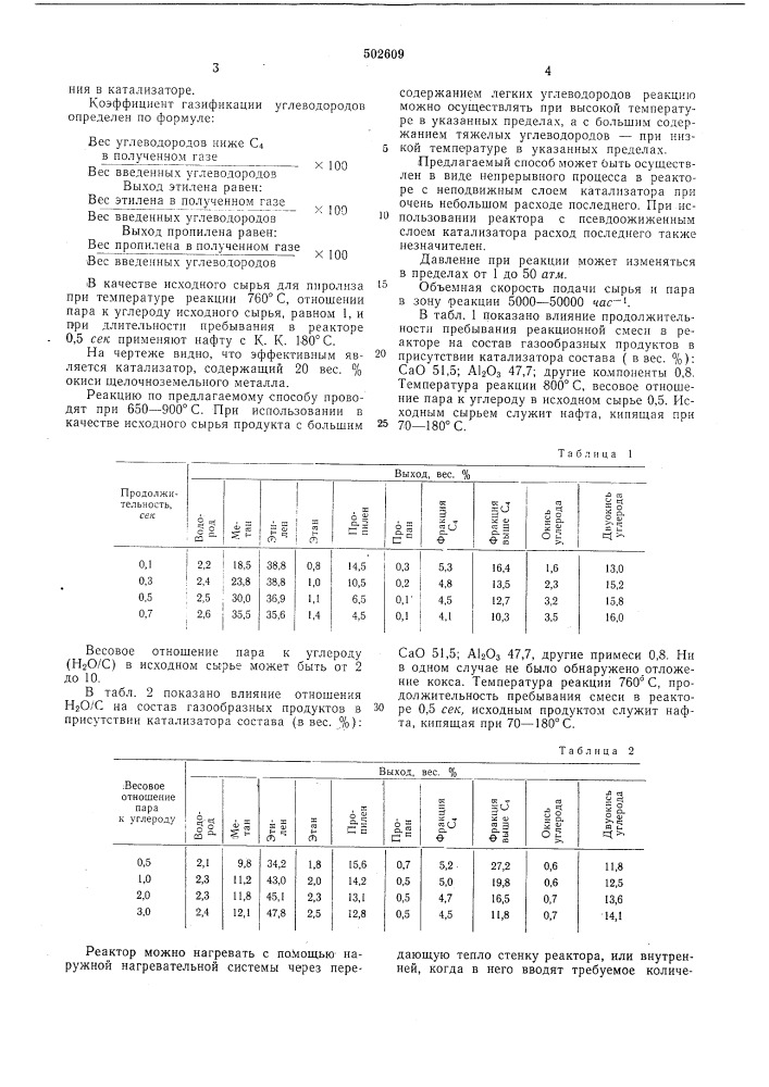 Способ получения олефинов (патент 502609)
