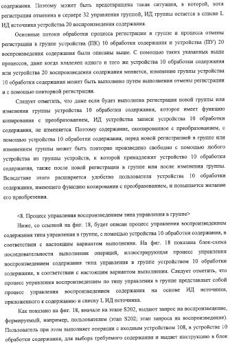 Система передачи данных, устройство обработки содержания и способ передачи данных (патент 2327233)