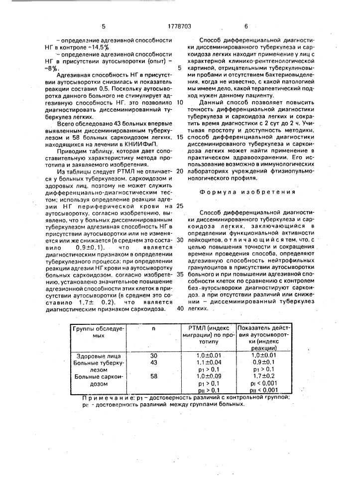 Способ дифференциальной диагностики диссеминированного туберкулеза и саркоидоза легких (патент 1778703)