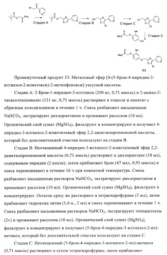 Соединения и композиции как модуляторы активированных рецепторов пролифератора пероксисомы (патент 2413723)