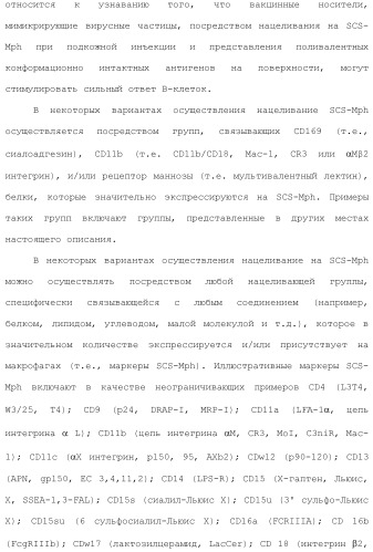 Включение адъюванта в иммунонанотерапевтические средства (патент 2496517)