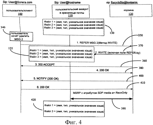 Механизм удаления сообщения или файла в мультимедийных службах, работающих по протоколу sip (патент 2404549)