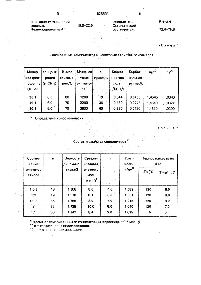 Сополимер олигооксипропиленмалеината со стиролом и полимерная композиция для покрытий на его основе (патент 1828863)