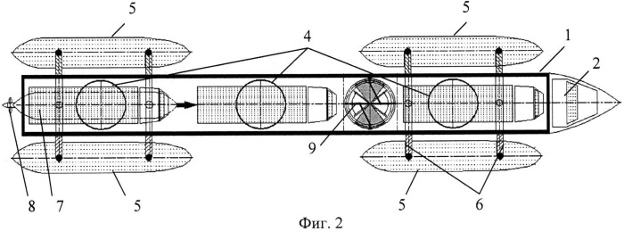 Способ формирования надводного транспорта для перевозки грузов (вариант русской логики - версия 9) (патент 2527650)