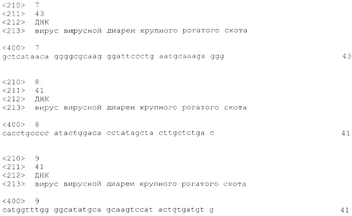 Bvdv-вакцина (патент 2578943)