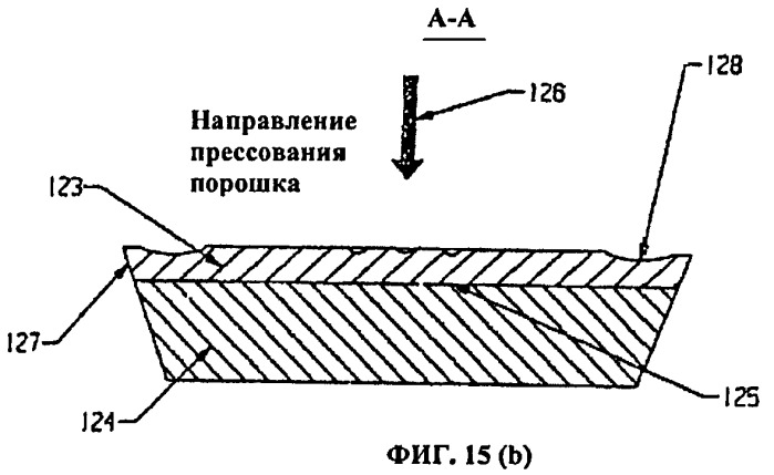 Композиционные изделия (патент 2467085)