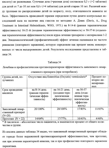 Соли 1-алкиламино-1-дезоксиполиолов с 9-оксоакридин-10-уксусной кислотой, лекарственные препараты на их основе, применение, способы профилактики и лечения (патент 2326115)