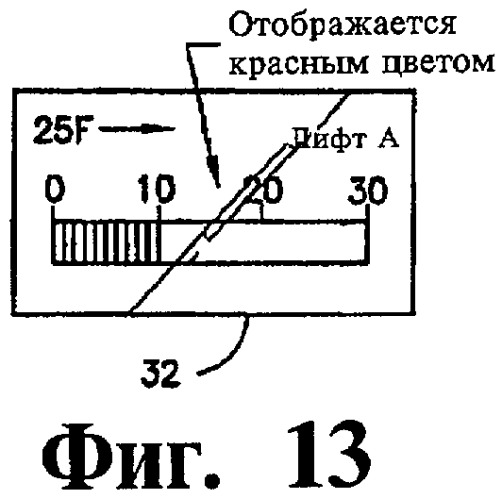Система отображения для лифтов и способ управления движением пассажиров в лифтовой системе здания (патент 2428367)