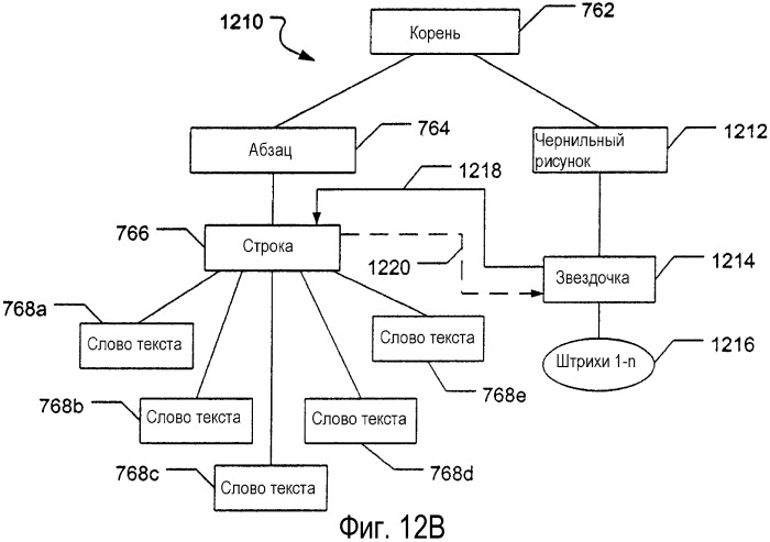 Обработка электронных чернил (патент 2351982)