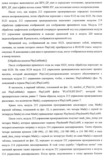 Устройство записи данных, способ записи данных, устройство обработки данных, способ обработки данных, носитель записи программы, носитель записи данных (патент 2367037)