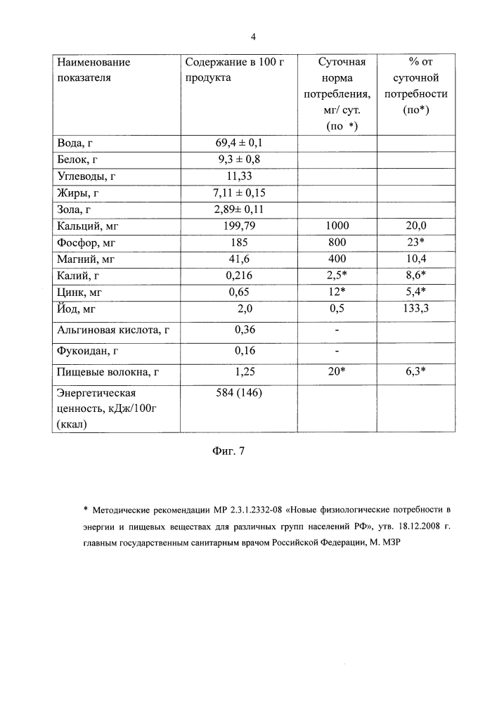 Паштет из путассу с фукусом и овощами (консервы) (патент 2614801)