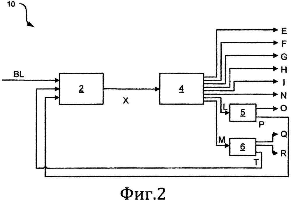 Способ получения олефинов путем термического парового крекинга (патент 2627663)