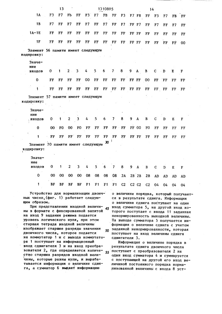 Устройство для нормализации двоичных чисел (патент 1310805)