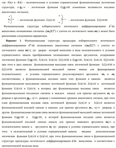 Способ избирательного логического дифференцирования d*/dn позиционных аналоговых сигналов &#177;[mj]f(2n) с учетом их логического знака m(&#177;) и функциональная структура для его реализации (варианты русской логики) (патент 2417431)