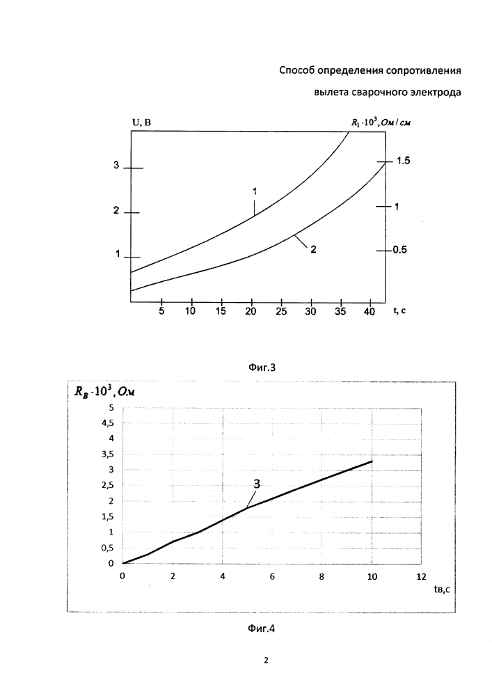 Способ определения сопротивления вылета сварочного электрода (патент 2634560)