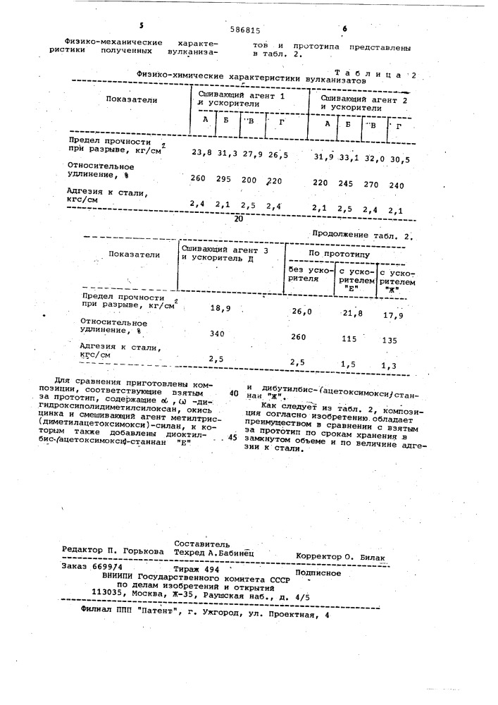 Композиция на основе низкомолекулярного органосилоксанового каучука (патент 586815)