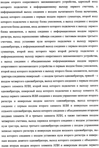 Частотомер промышленного напряжения ермакова-федорова (варианты) (патент 2362175)