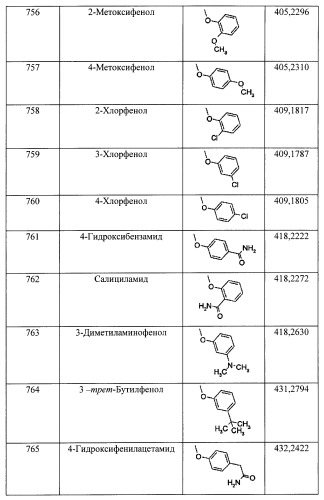 Пиразолопиридины и их аналоги (патент 2426734)